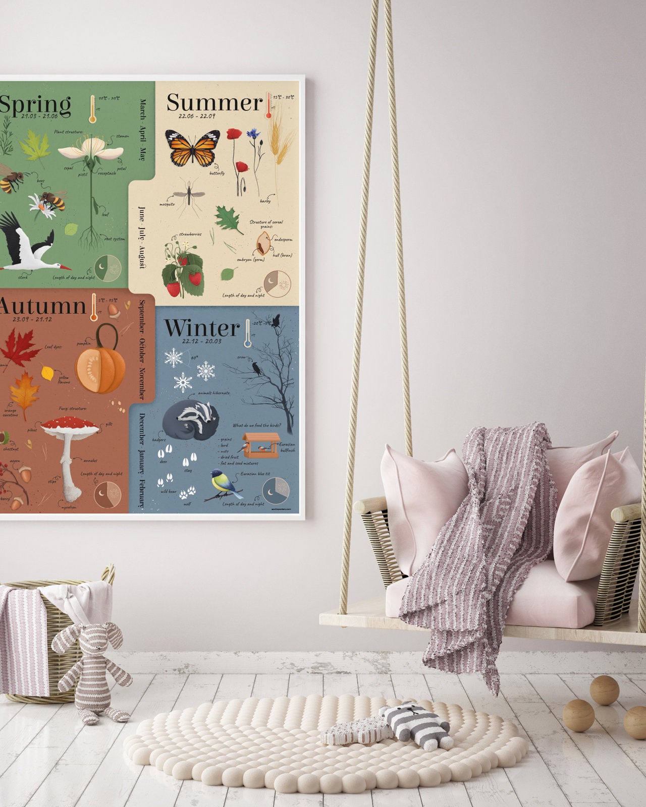 Quatre saisons (version UK) - affiche éducative pour enfants - 2