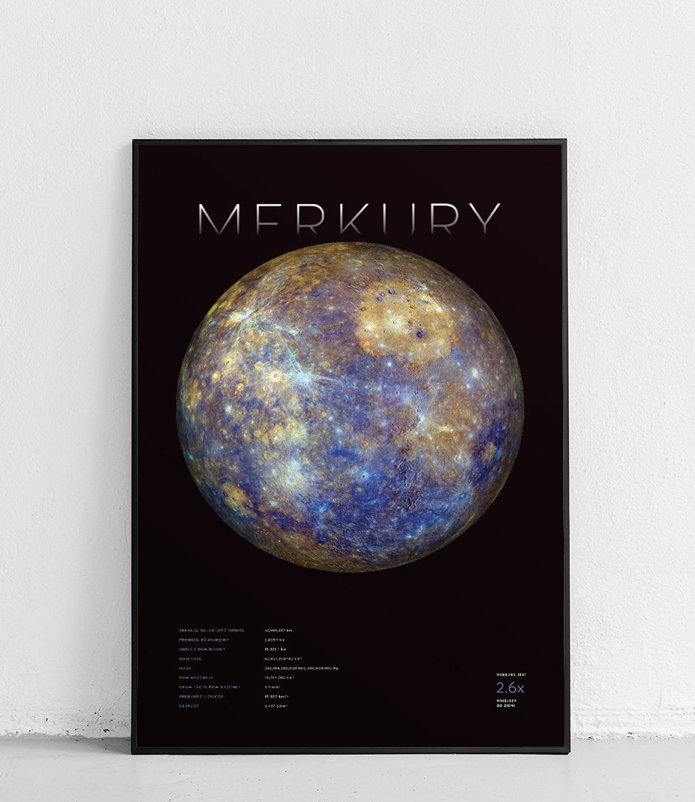 Plakaty Astronomiczne - Autorska seria Rafała Helaka i Asi Jaroszczuk i oficjalne grafiki NASA