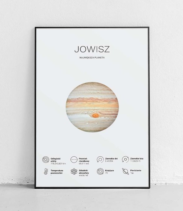 Jupiter - planets of the solar system - poster