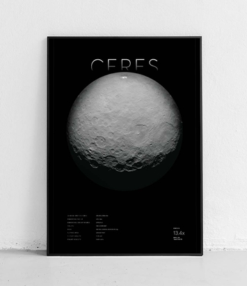 Ceres- Planety Układu Słonecznego v2 - plakat