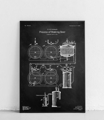 Proces warzenia piwa - plakat