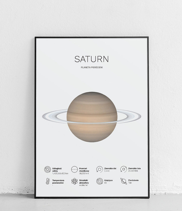 Saturn 2 - Planety Układu Słonecznego - plakat