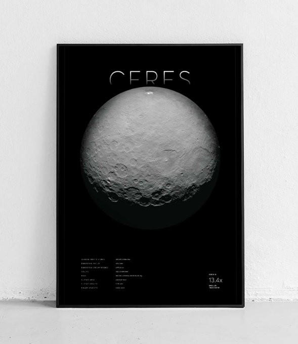 Ceres- Planety Układu Słonecznego v2 - plakat