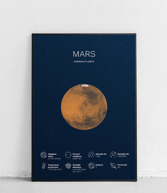 Mars 1  - Planety Układu Słonecznego - plakat