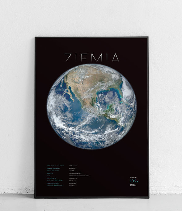 Ziemia - Planety Układu Słonecznego v2 - plakat