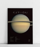 Saturn - Planety Układu Słonecznego v2 - plakat